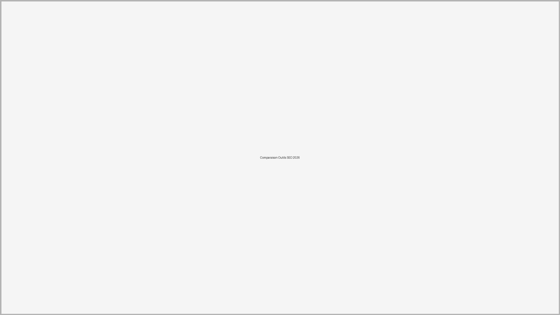 Meilleur outils SEO - Comparatif 2026