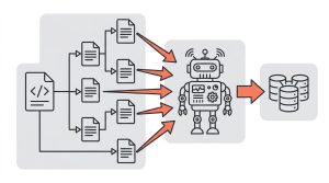 Sitemap XML SEO - structure d'un fichier sitemap alimentant le crawler de Google