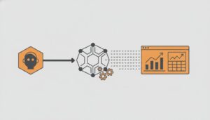 Google Search Console MCP - assistant IA connecte aux donnees de la Search Console
