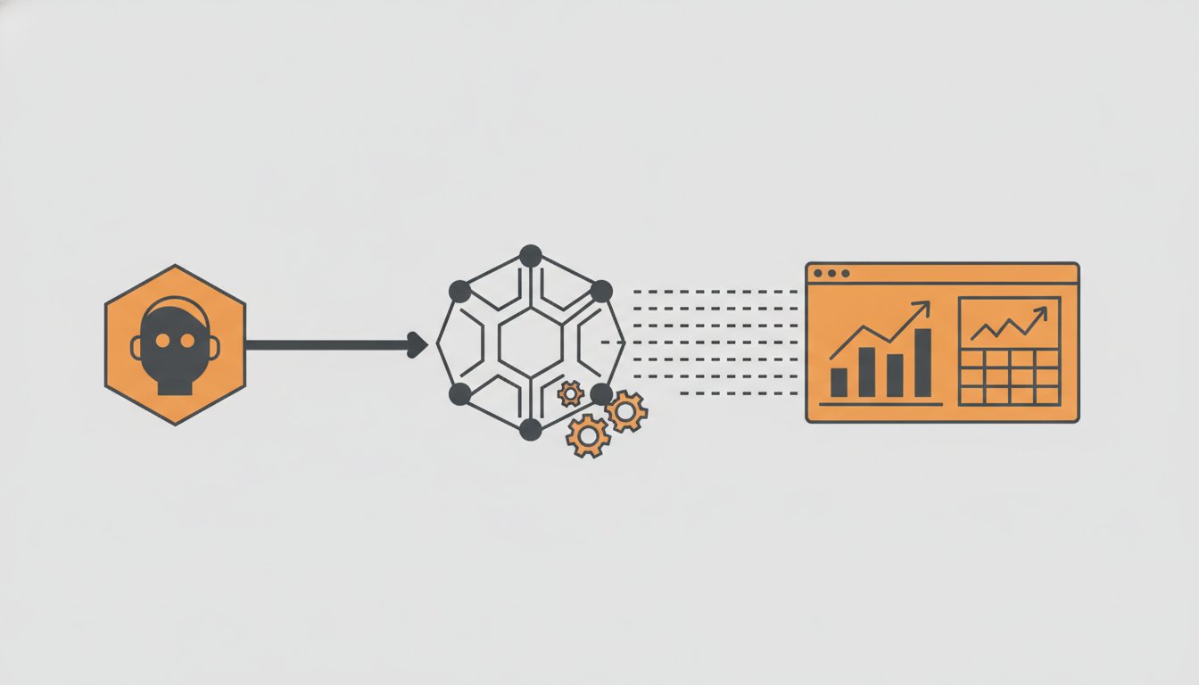 Google Search Console MCP - assistant IA connecte aux donnees de la Search Console