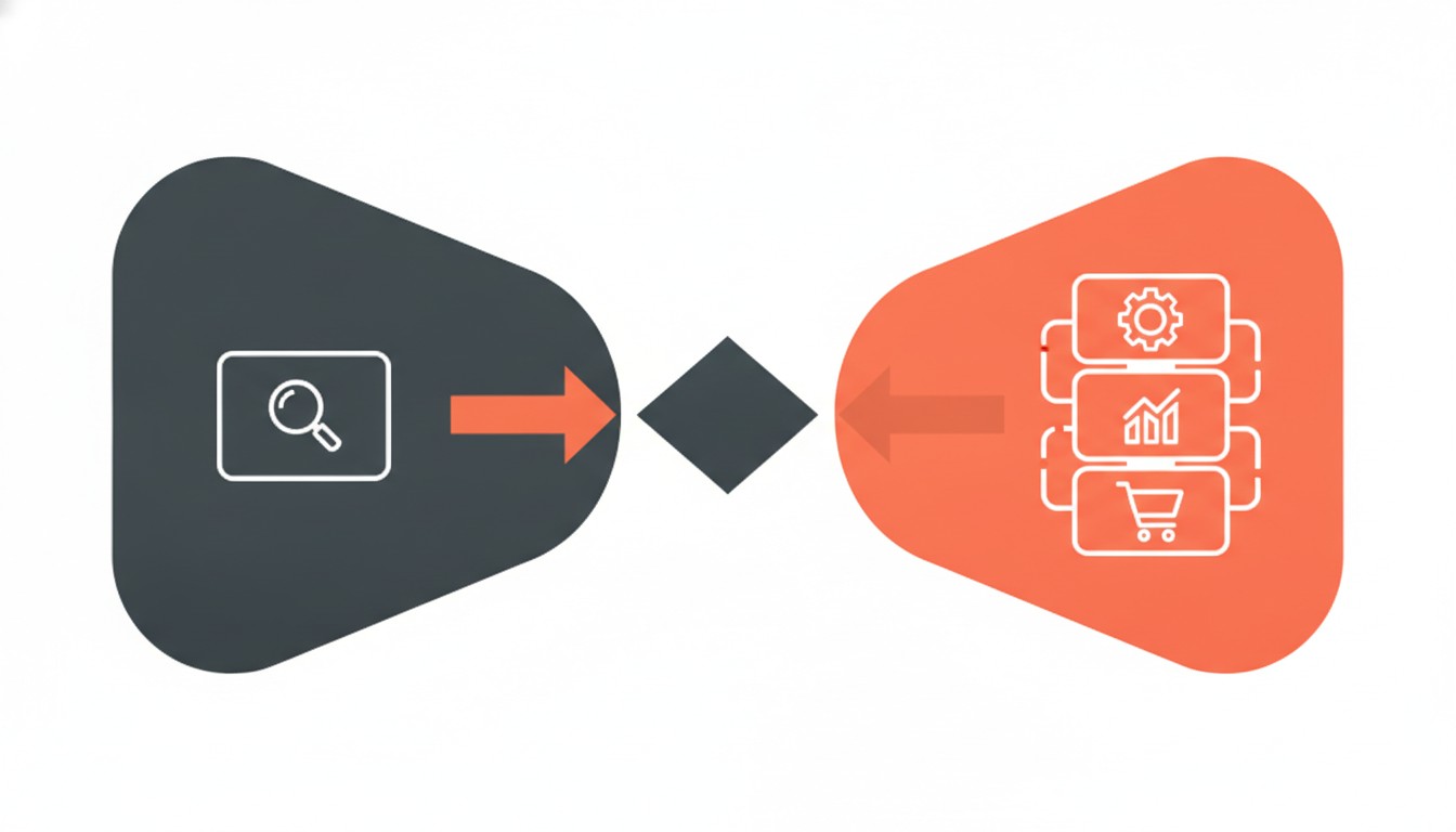 Google Search Console MCP - comparaison entre approche simple et approche technique avancee